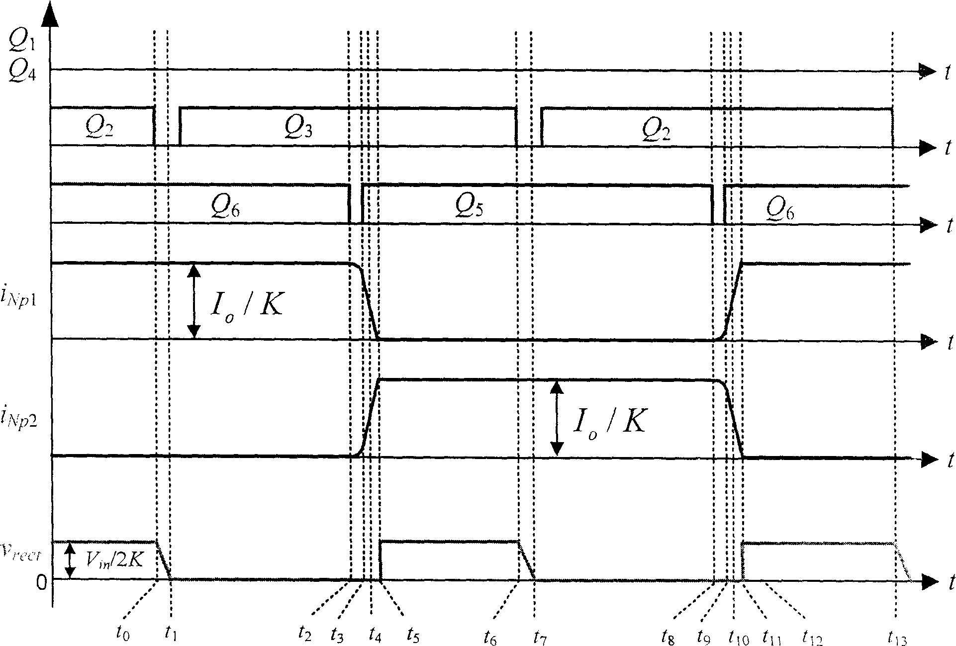 Zero valtage switch compound crisscross parallel two-tube positive shock three-level DC inverter