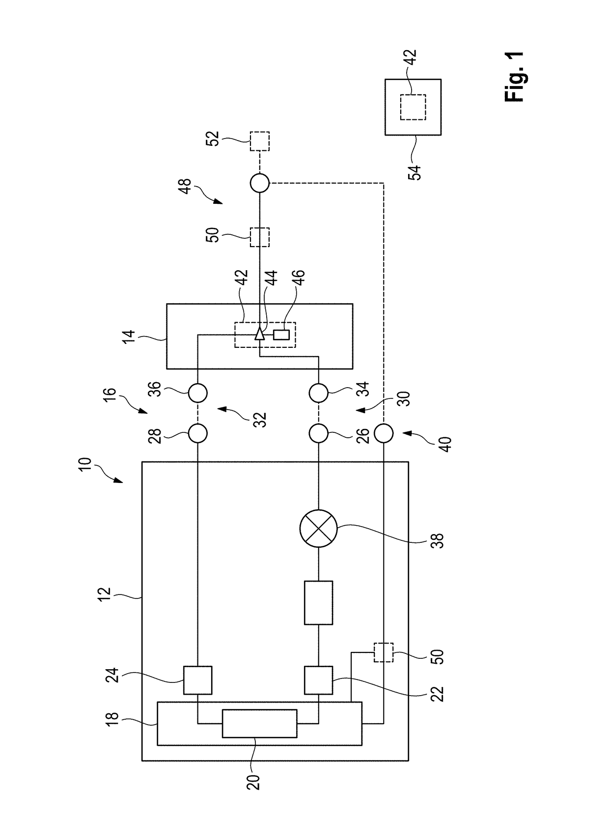 Method for measuring characteristics of a transmitter unit of a device under test, test system and radio frequency device