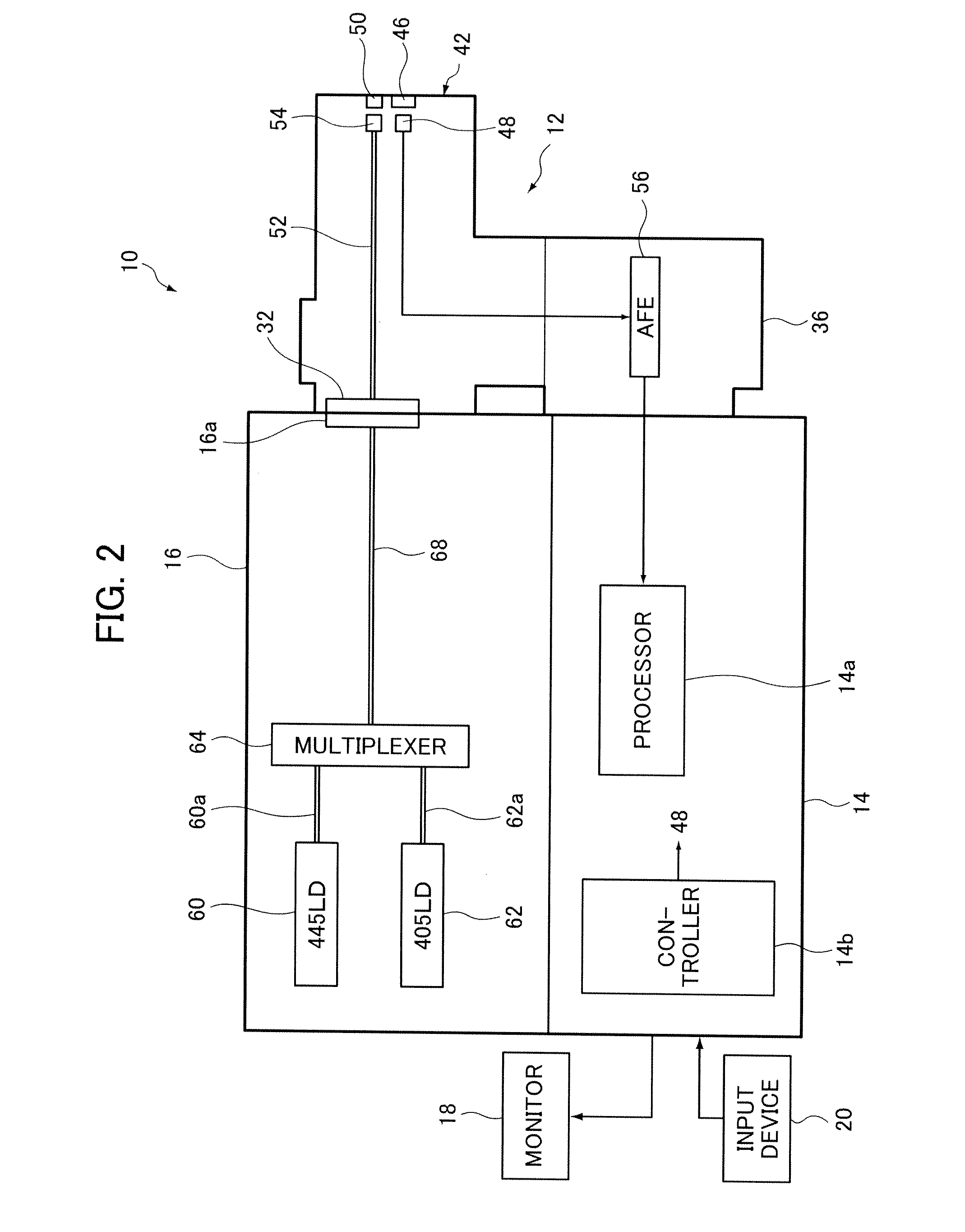 Endoscope system