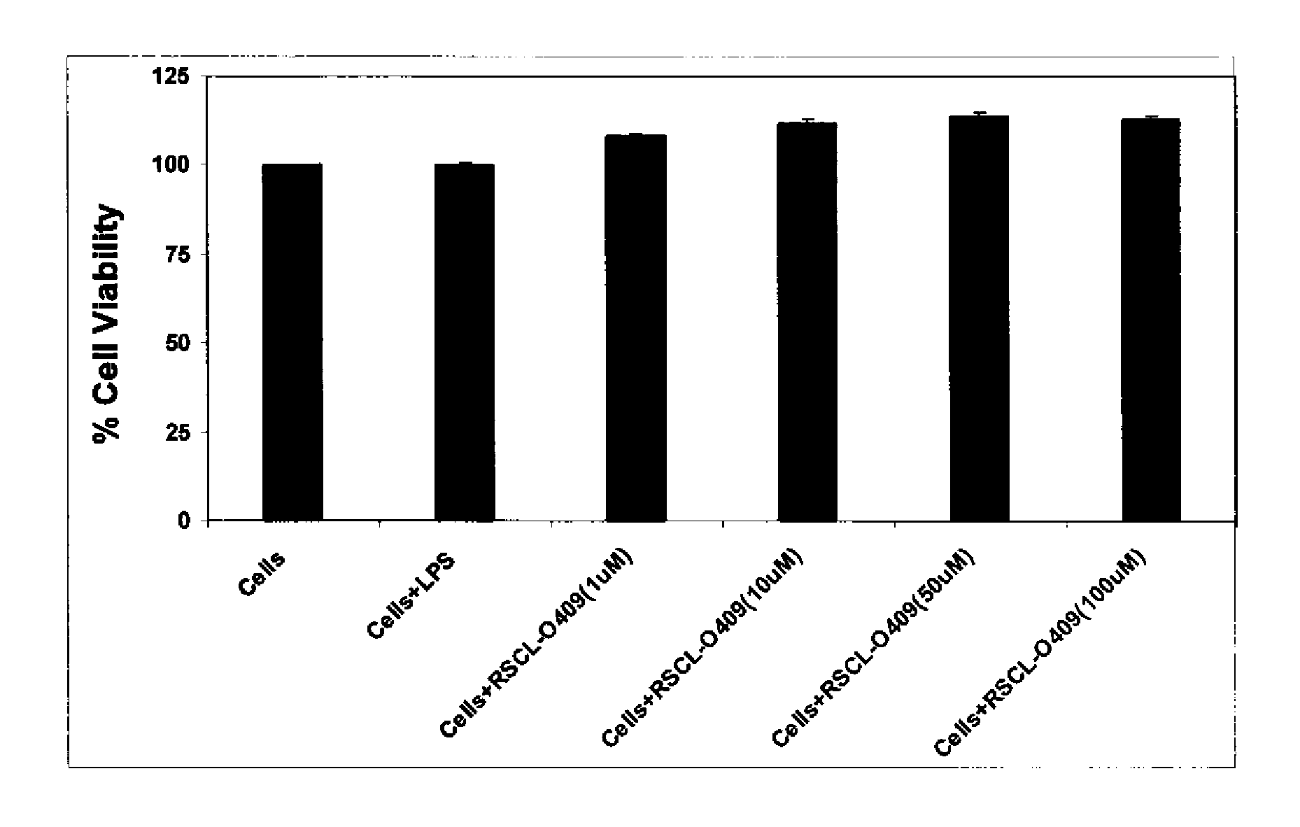 Carbohydrate based toll-like receptor (TLR) antagonists