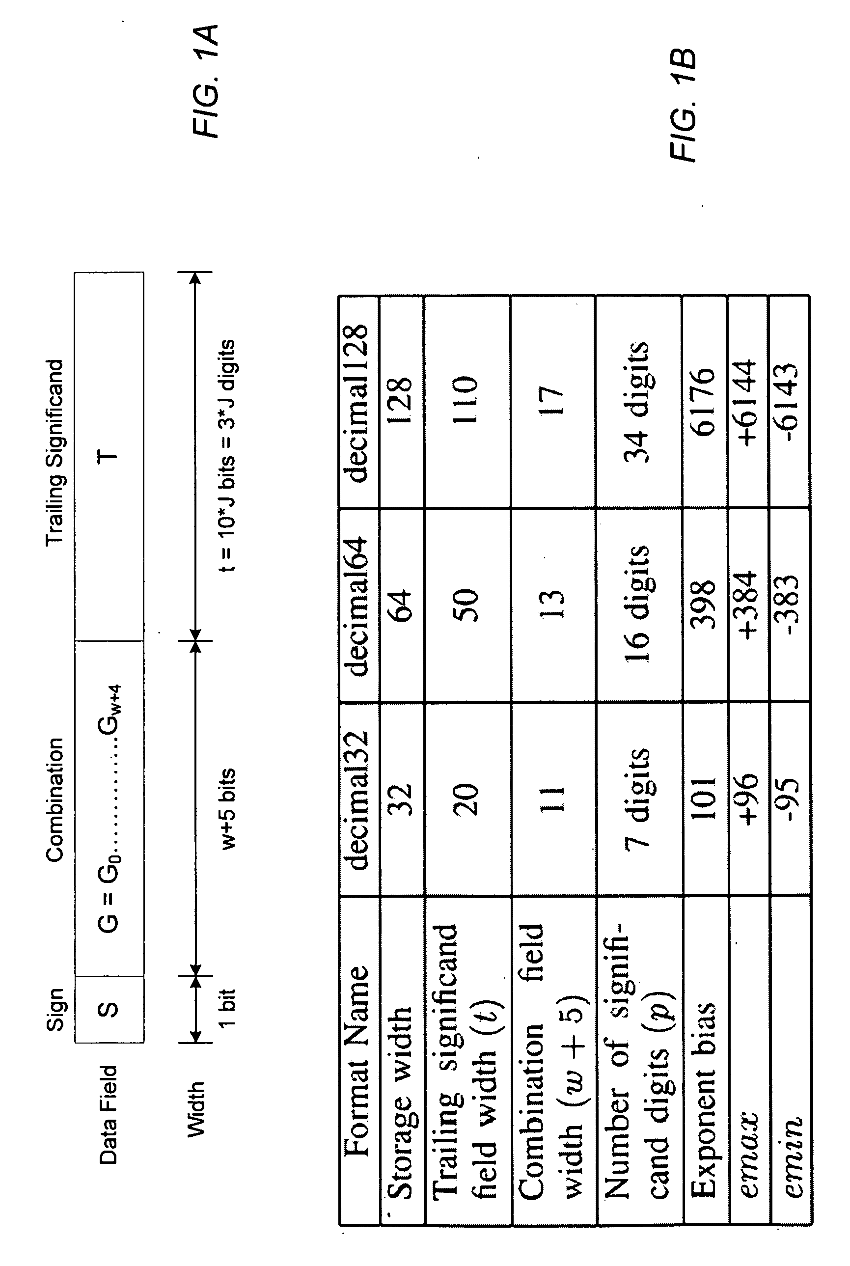 Decimal Floating-Point Adder with Leading Zero Anticipation