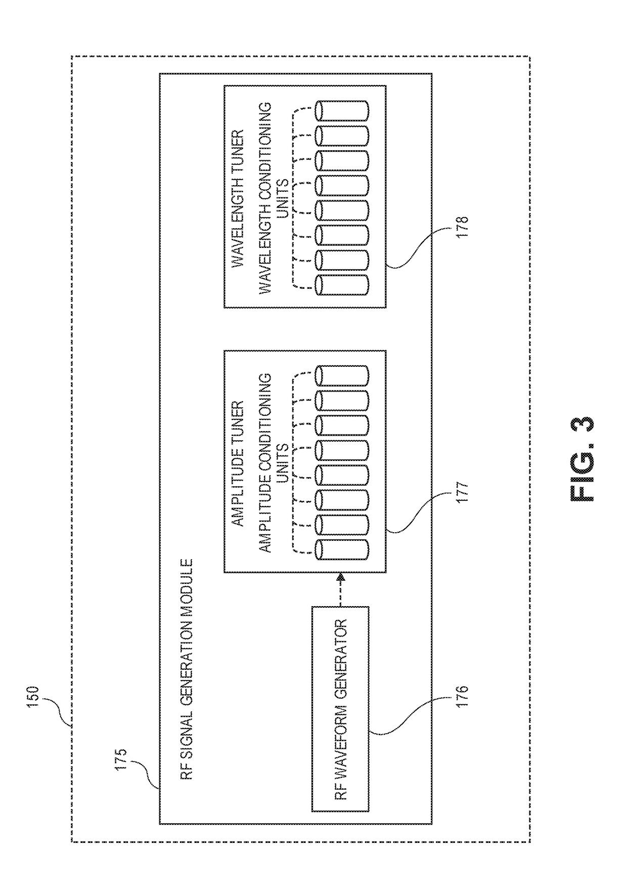 System and method for optimizing transfer of data chunks using radio frequency (RF) handshaking