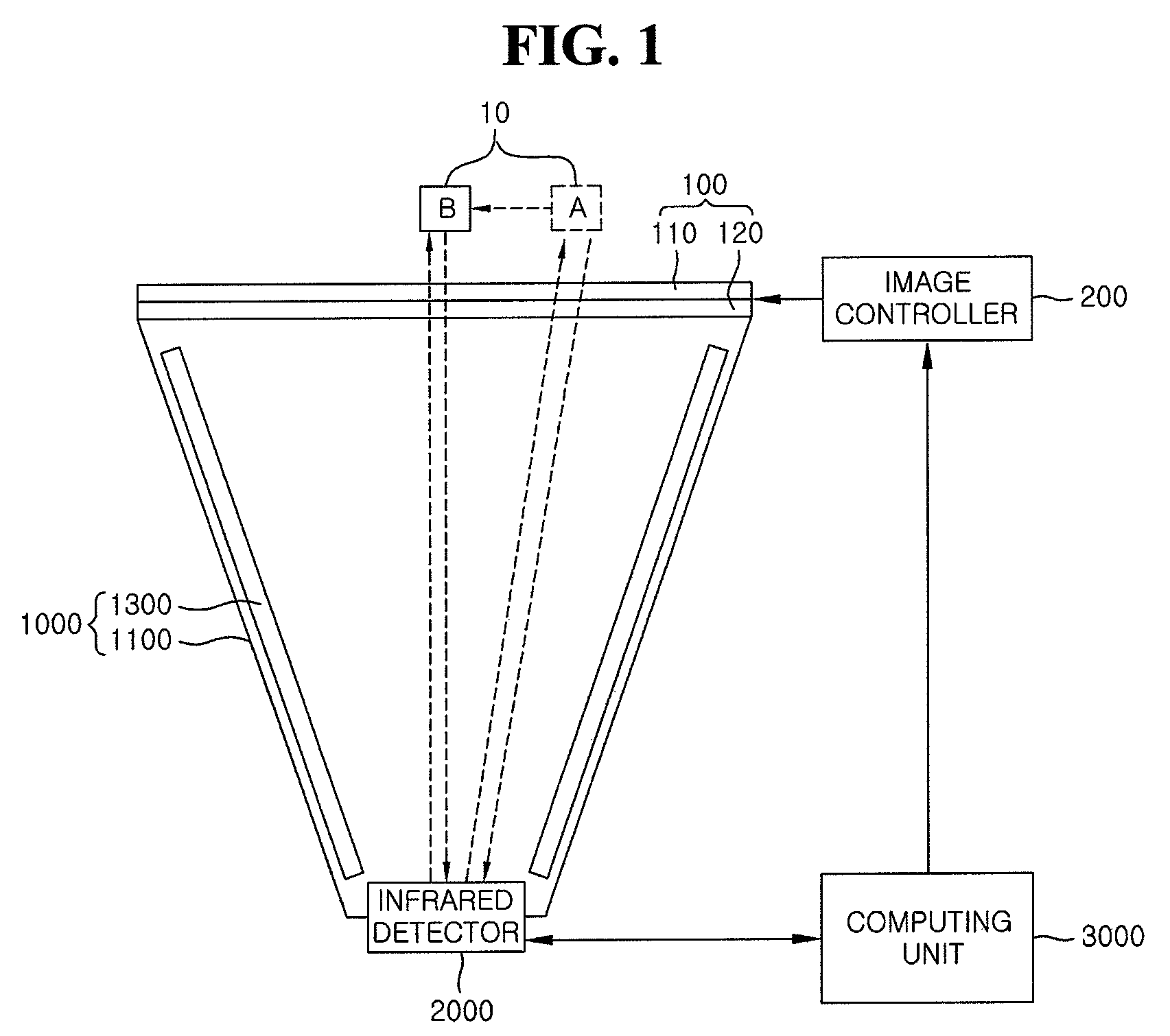 Display system