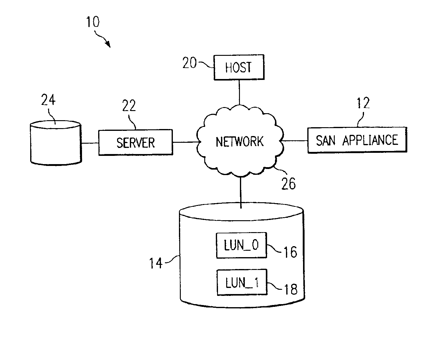 System and method for providing automatic data restoration after a storage device failure