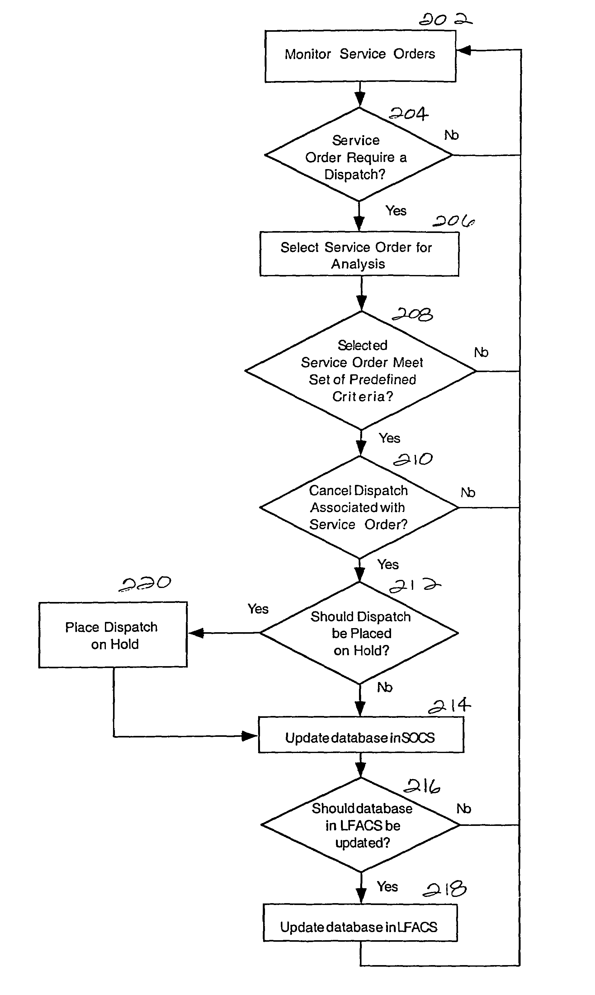 System and method for eliminating an unnecessary dispatch of a service technician