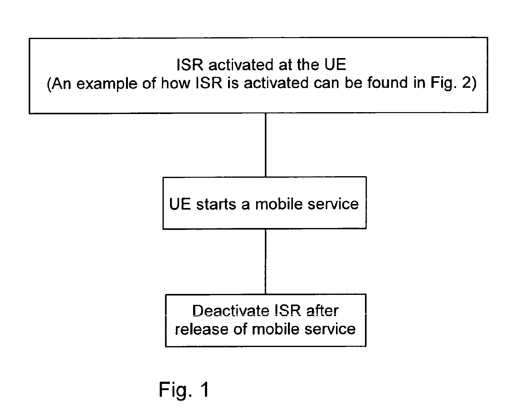 Reducing signalling loads from a mobile network