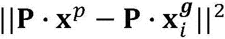 Pedestrian re-identification method based on double constraint metric learning and sample reordering