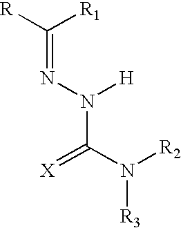 Pharmaceutical compositions comprising semicarbazones and thiosemicarbazones and method for treating inflammatory, painful and febrile conditions and preventing signs and symptoms of inflammation