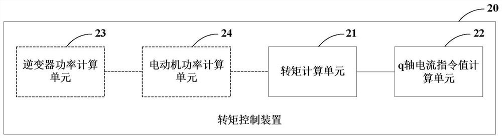 Motor torque control device and torque control system