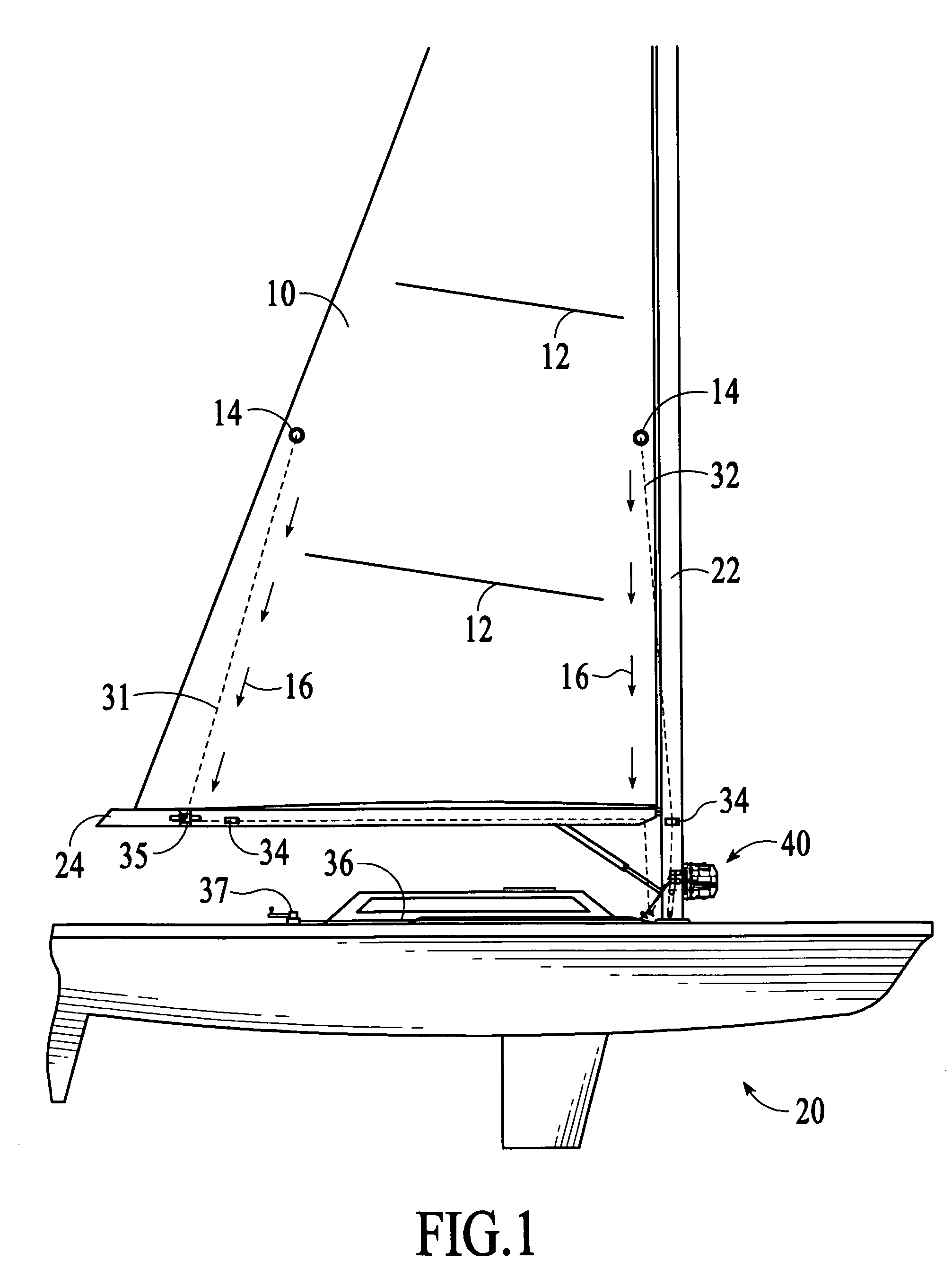 Mainsail reefing system