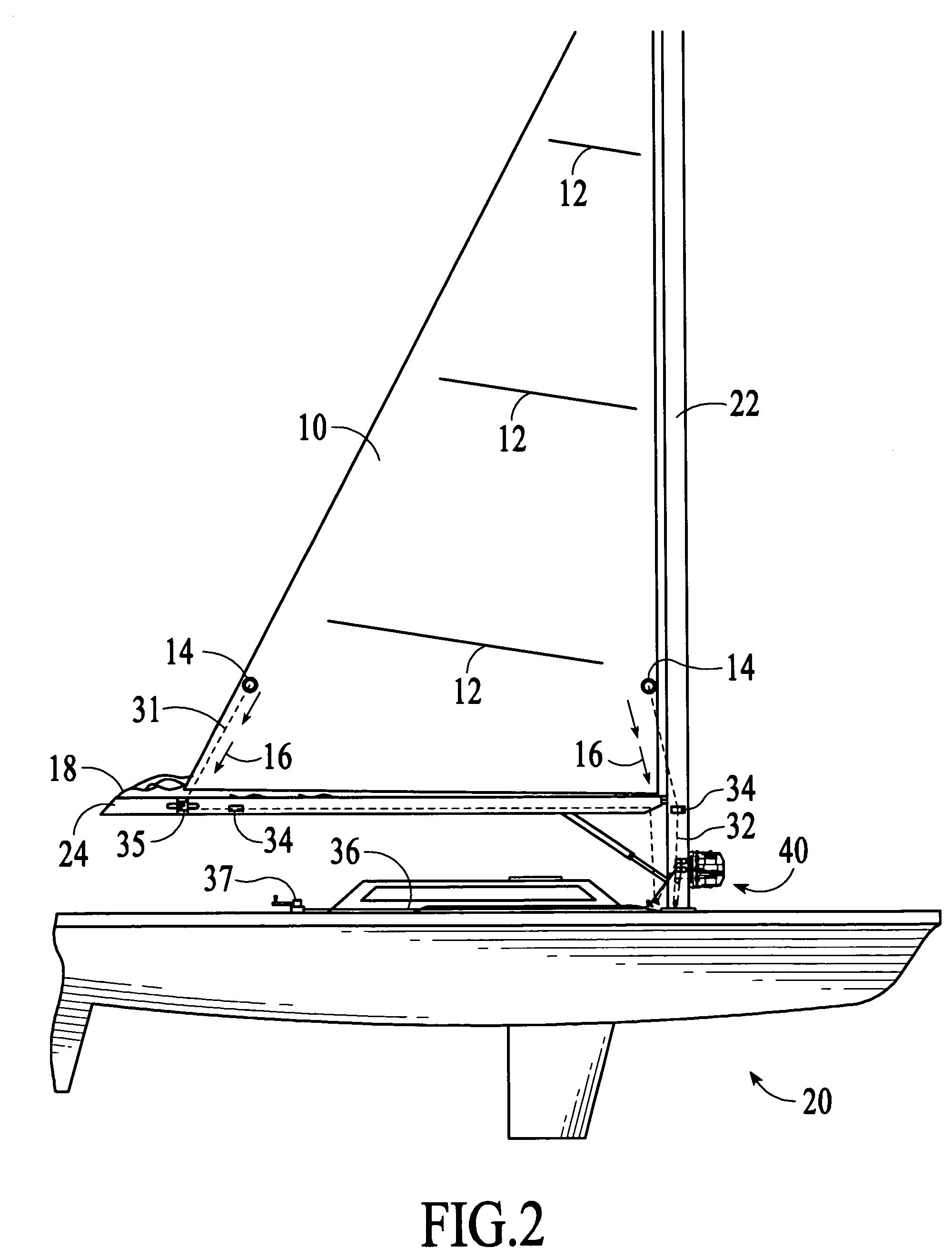 Mainsail reefing system