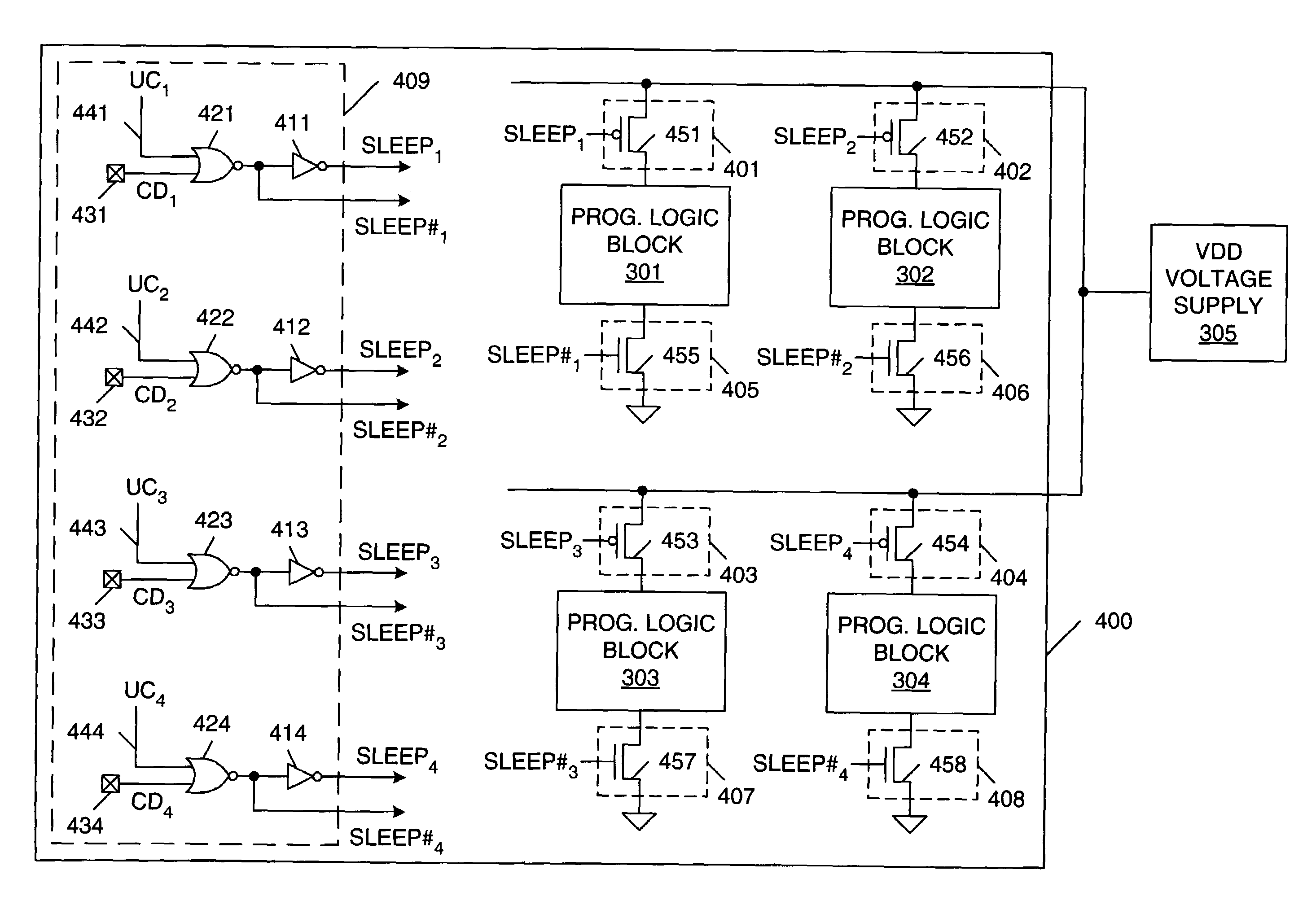 Disabling unused/inactive resources in programmable logic devices for static power reduction