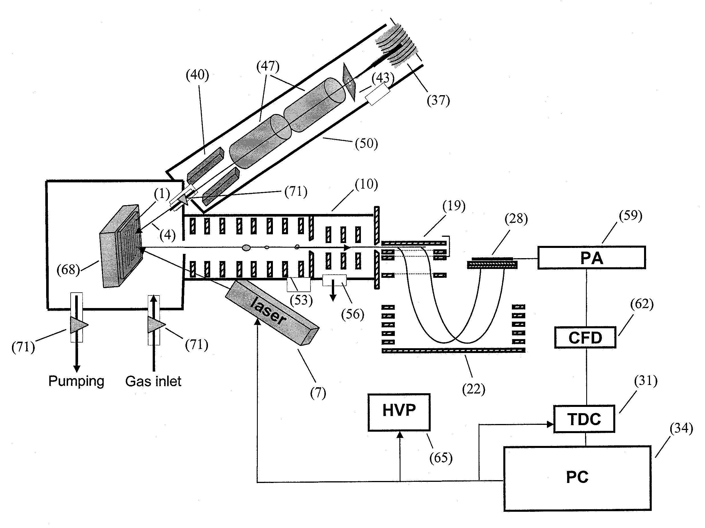 Gold implantation/deposition of biological samples for laser desorption two and three dimensional depth profiling of biological tissues