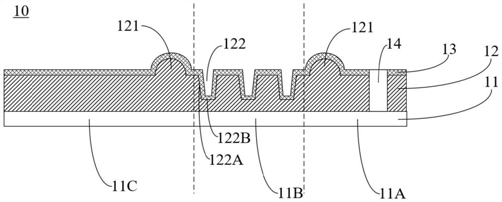 Display panel and display device