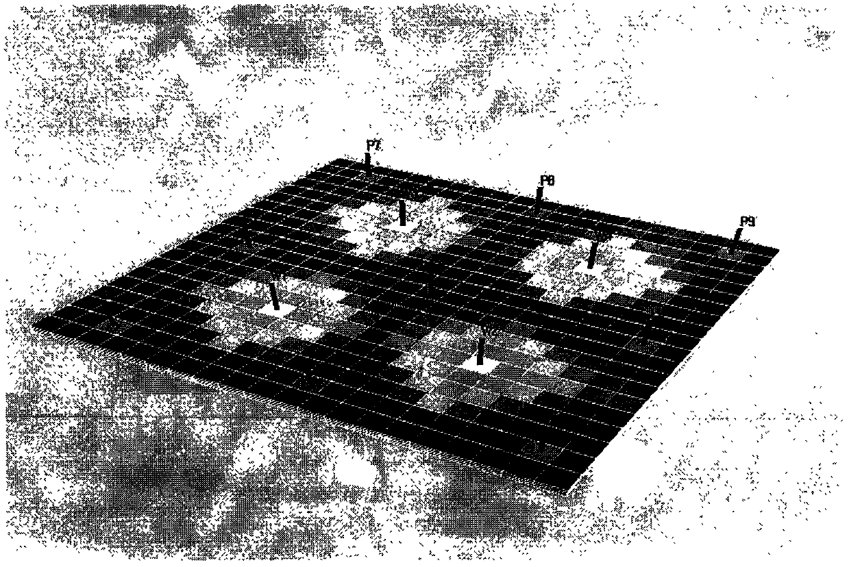 Dynamic plan method by utilizing polymer flooding technique to improve oil recovery