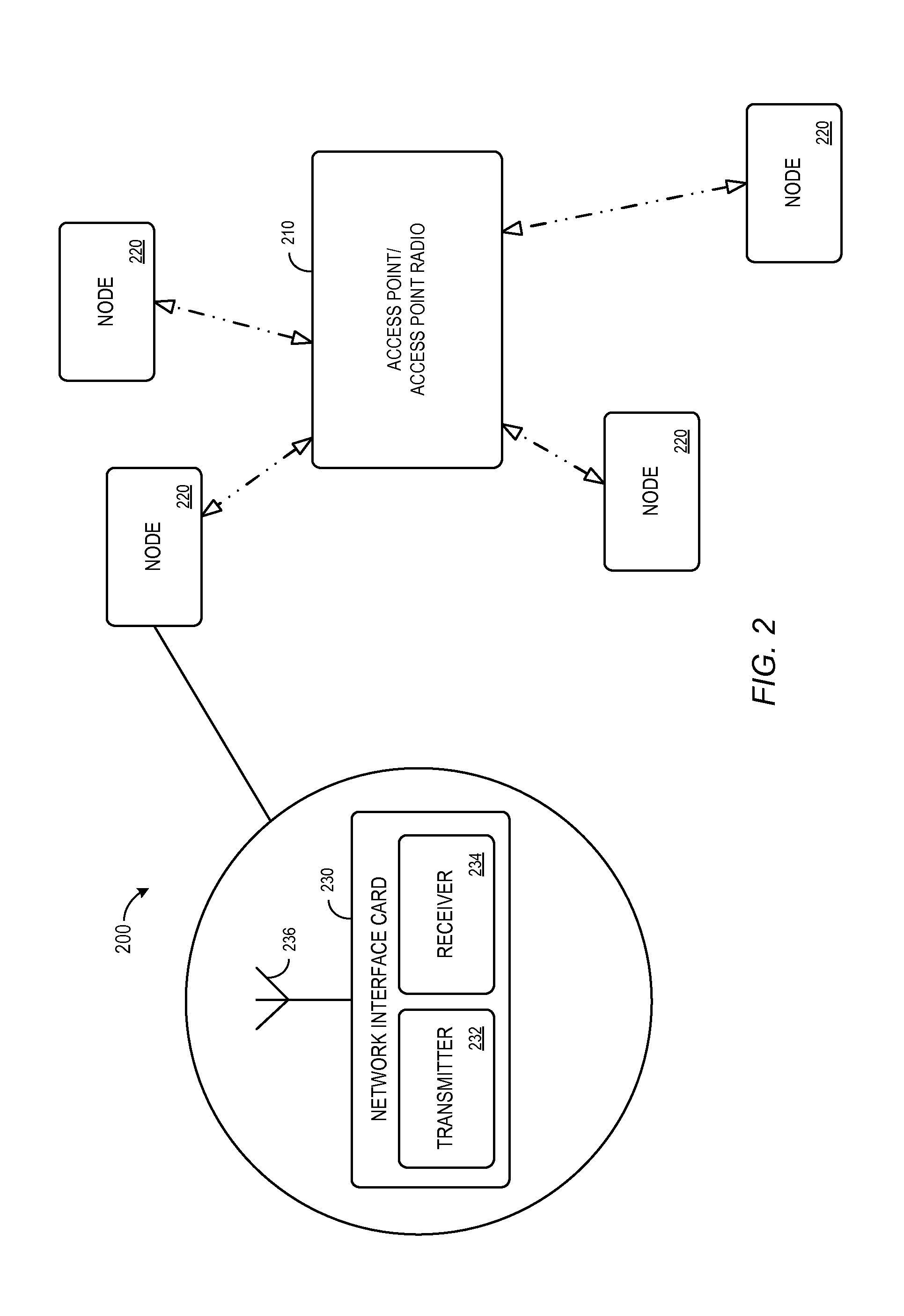 Dynamic adjustment of a wireless network media access control parameter