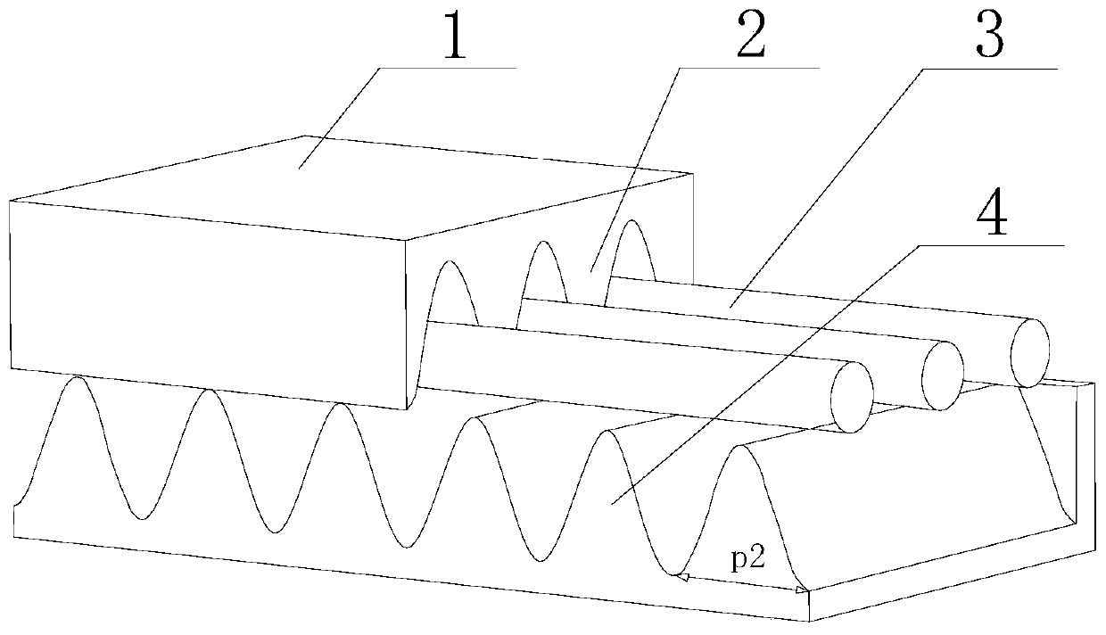 Multi-electron-beam-channel slow-wave structure with trigonometric function contour