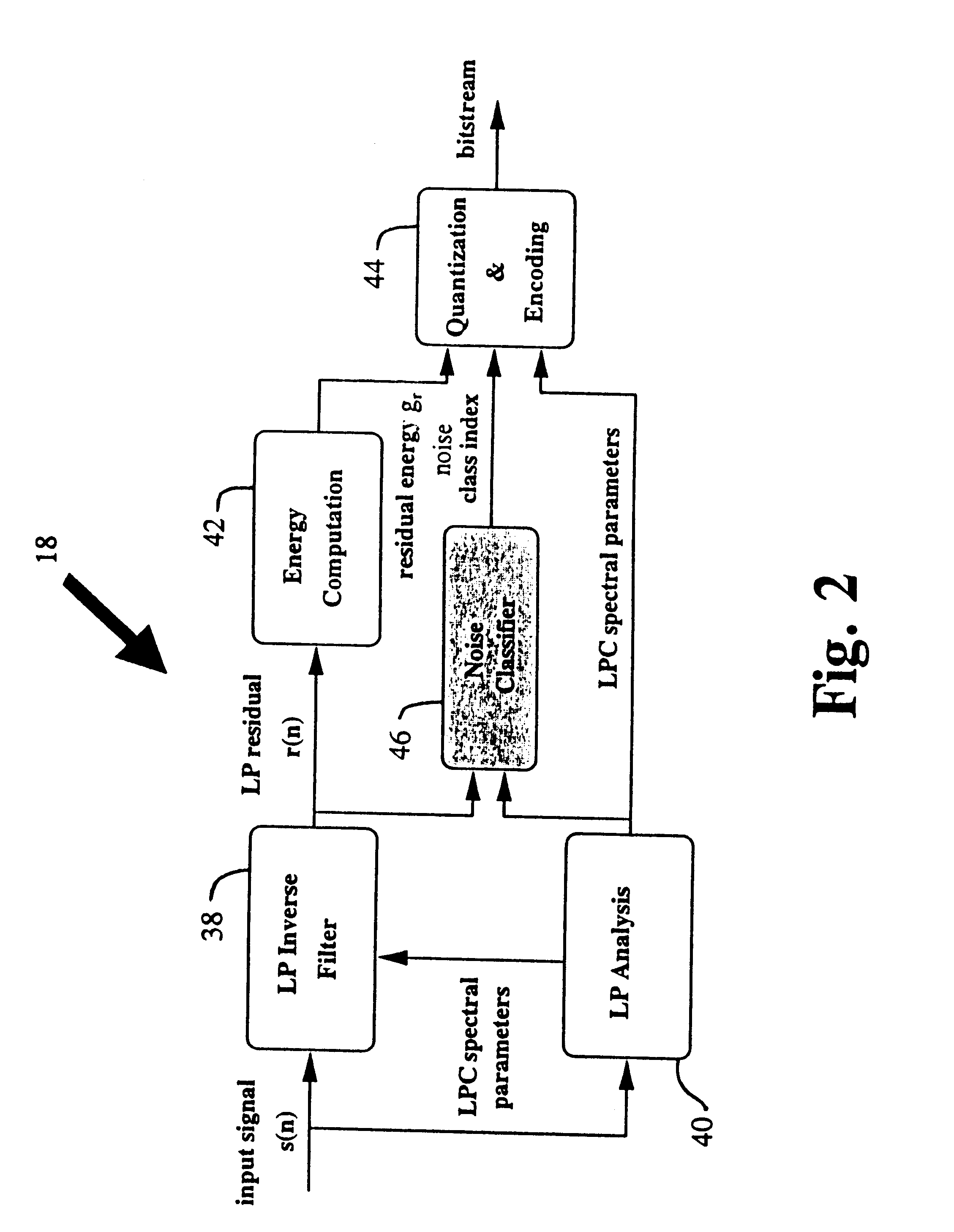 Method and apparatus for providing background acoustic noise during a discontinued/reduced rate transmission mode of a voice transmission system