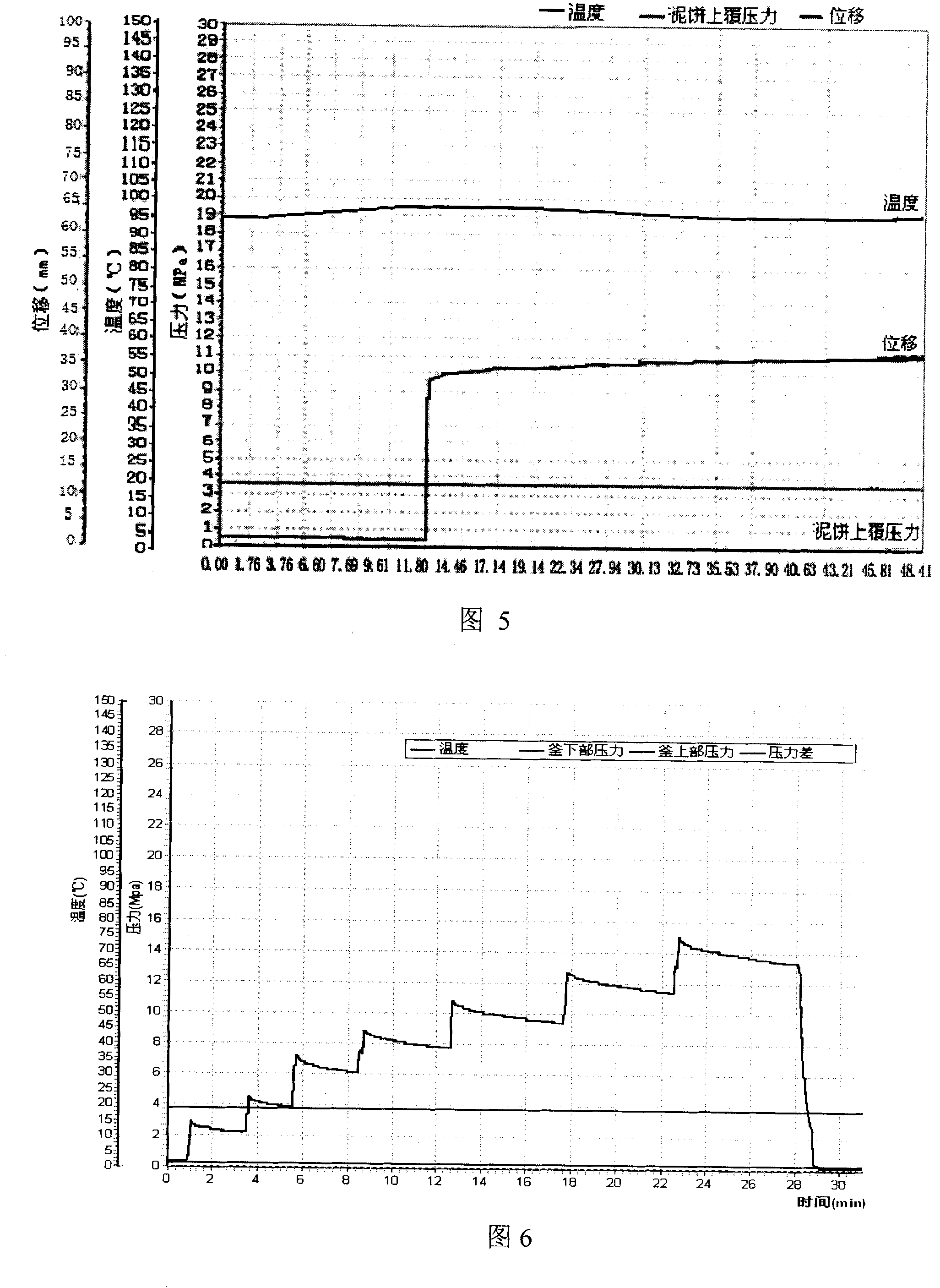 Bearing strength experiment instrument of high-temperature high-pressure mud cake plugging