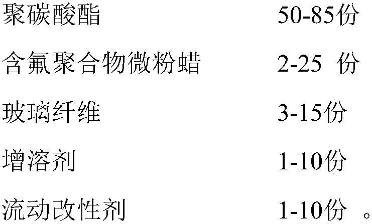 PC (polycarbonate) composite with high wear resistance and high strength and preparation method of PC composite