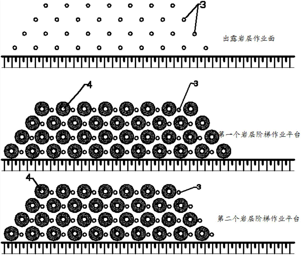 Hole arrangement fine adjustment method based on RTK blast hole positioning technology and used for improving blasting effect