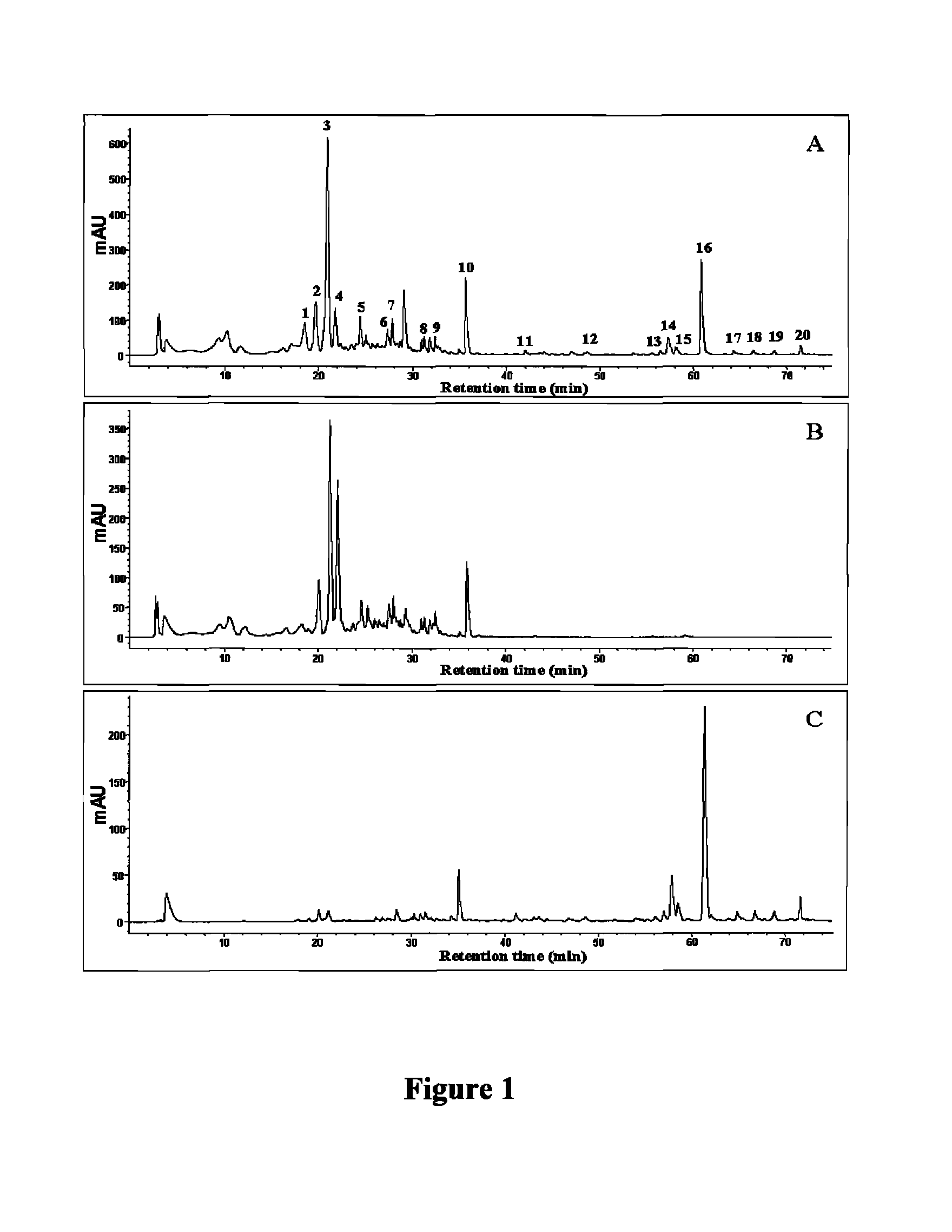 Furanocoumarin removal from grapefruit juice by edible fungal hyphae