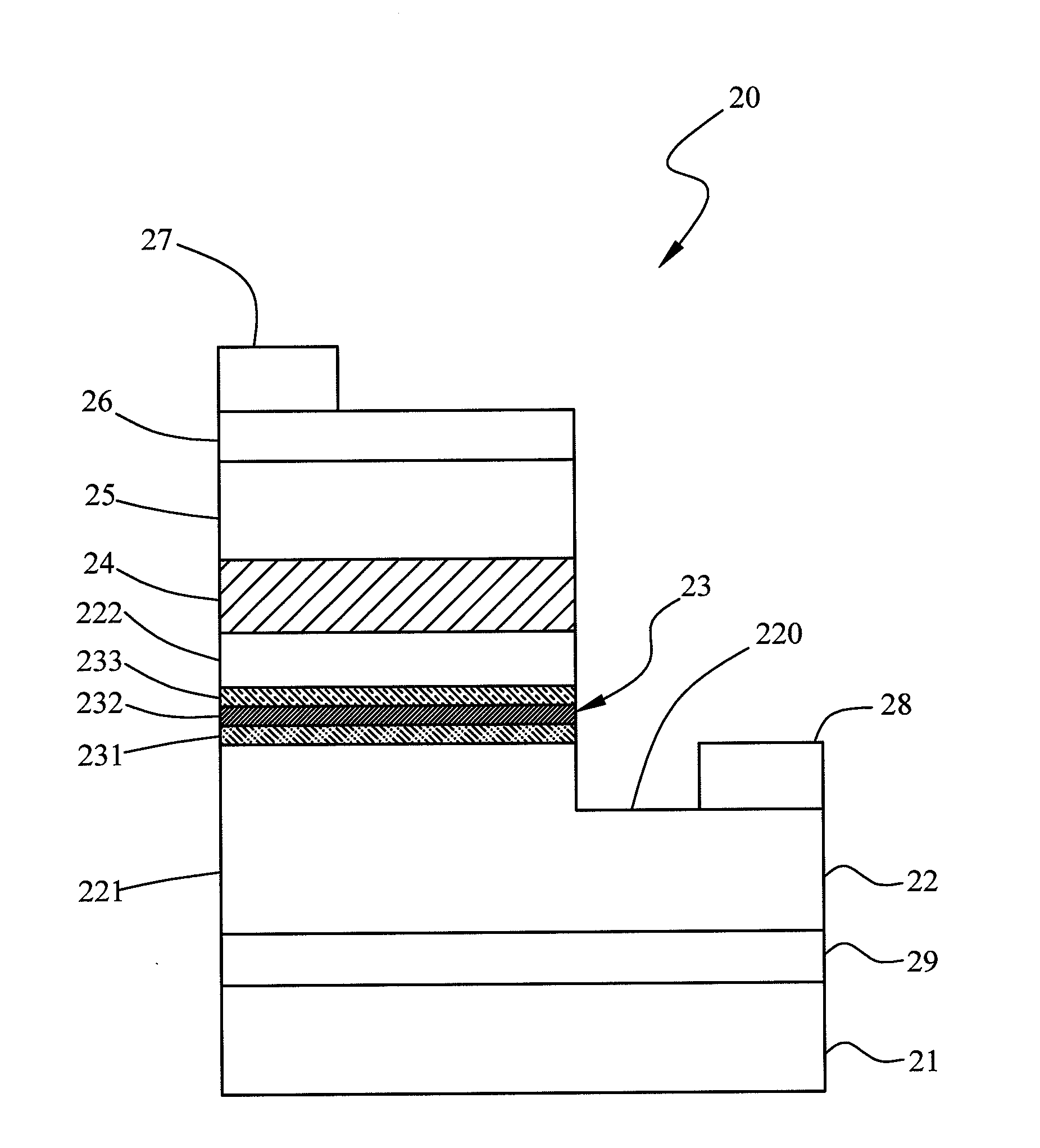 LED structure