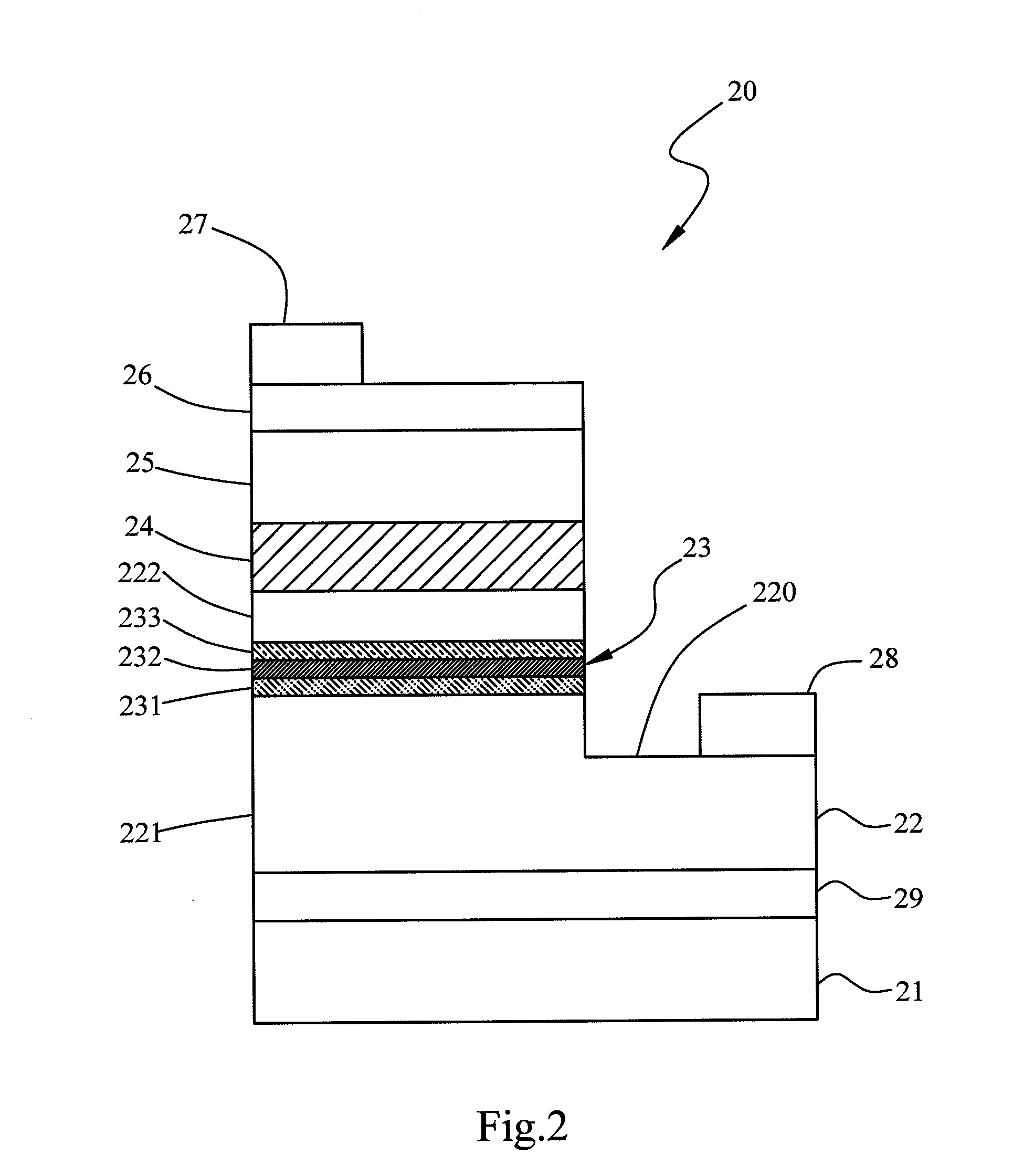 LED structure