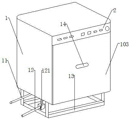 multifunction dishwasher