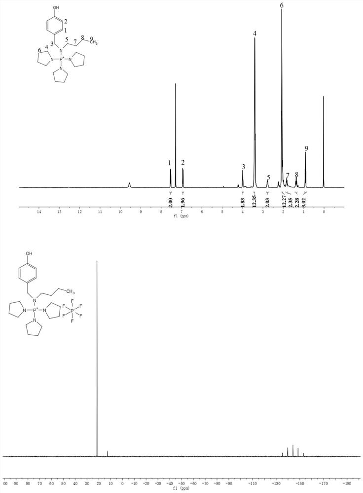 A polyphosphazene anion exchange membrane loaded with hydrogenated aromatic heterocyclic quaternary phosphonium cation units and its preparation method