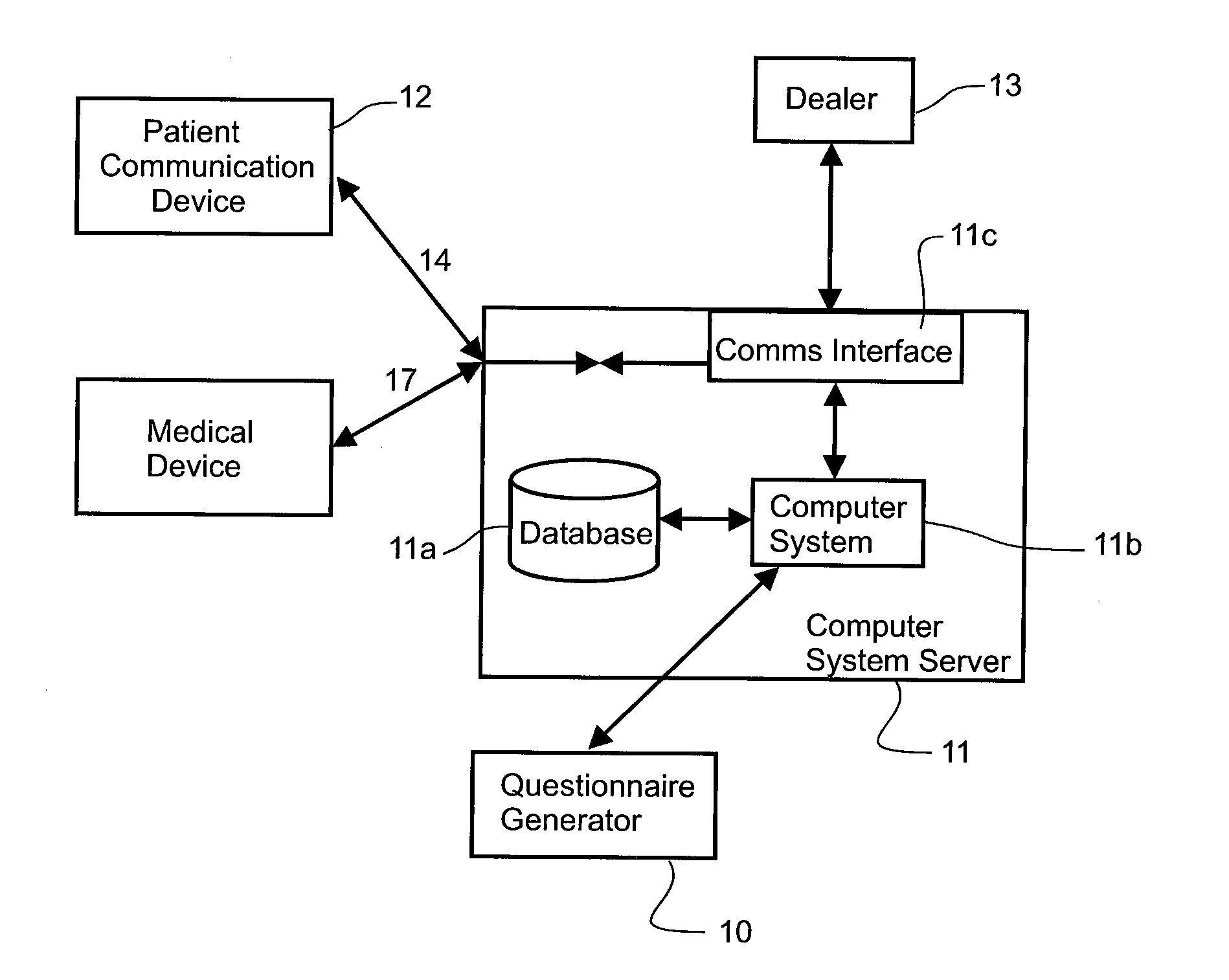 Method and apparatus for improving breathing therapy compliance