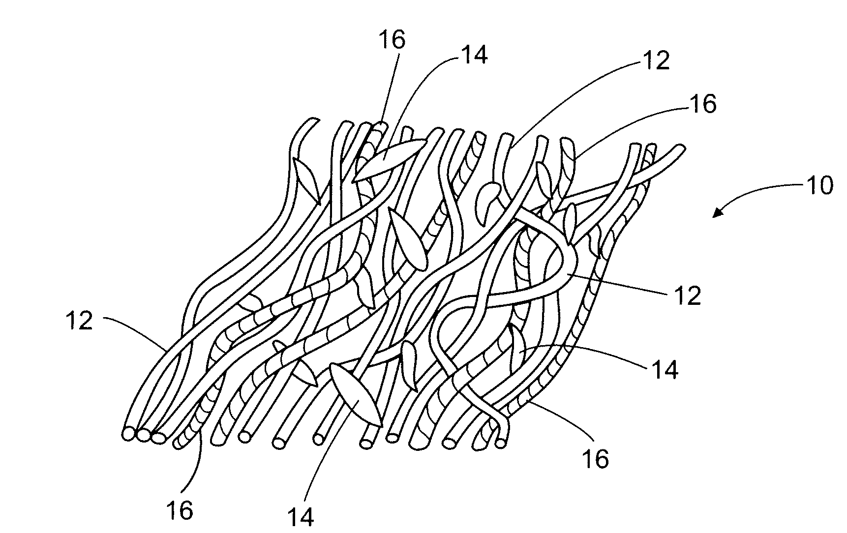 Fibrous structures