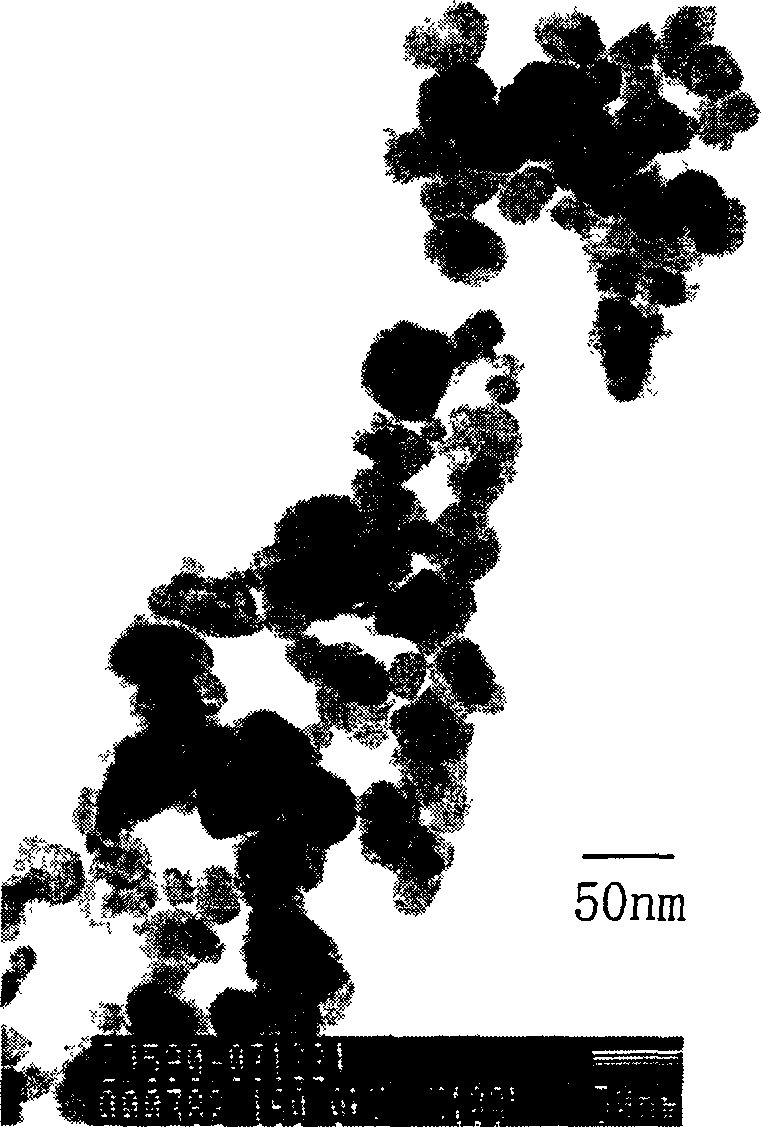 Preparation for nanometer anhydrous wolframic acid powder