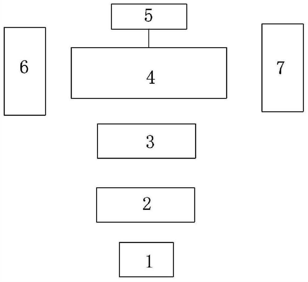 A kind of atomic filter and filter method based on spin exchange pumping