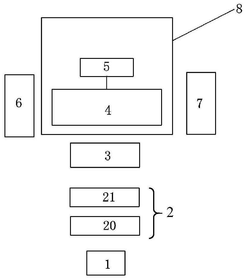 A kind of atomic filter and filter method based on spin exchange pumping