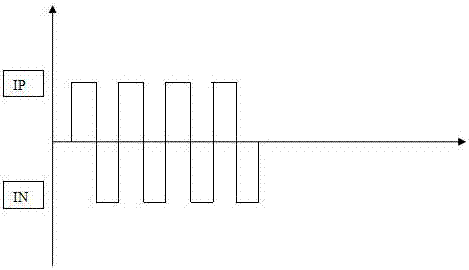 A waveform control circuit for AC argon arc welding machine