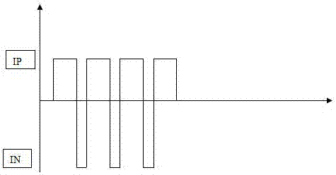 A waveform control circuit for AC argon arc welding machine