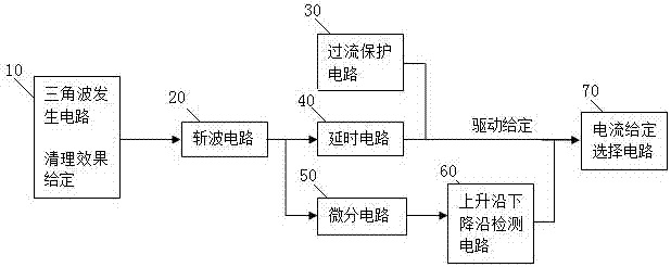 A waveform control circuit for AC argon arc welding machine