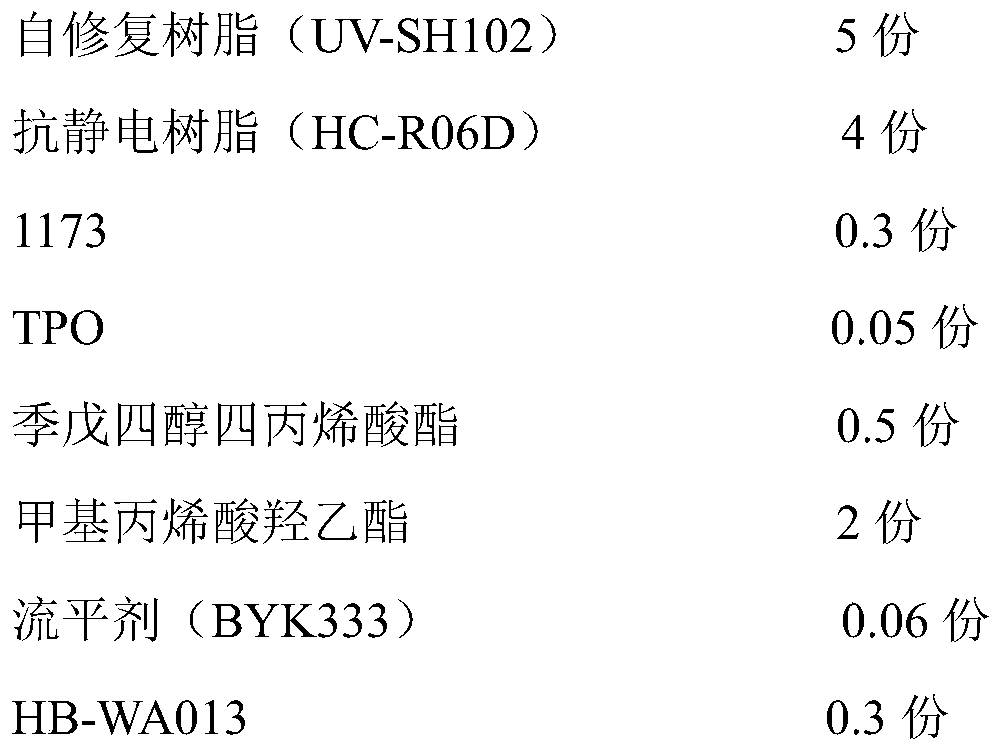 UV-cured self-repairing antistatic coating