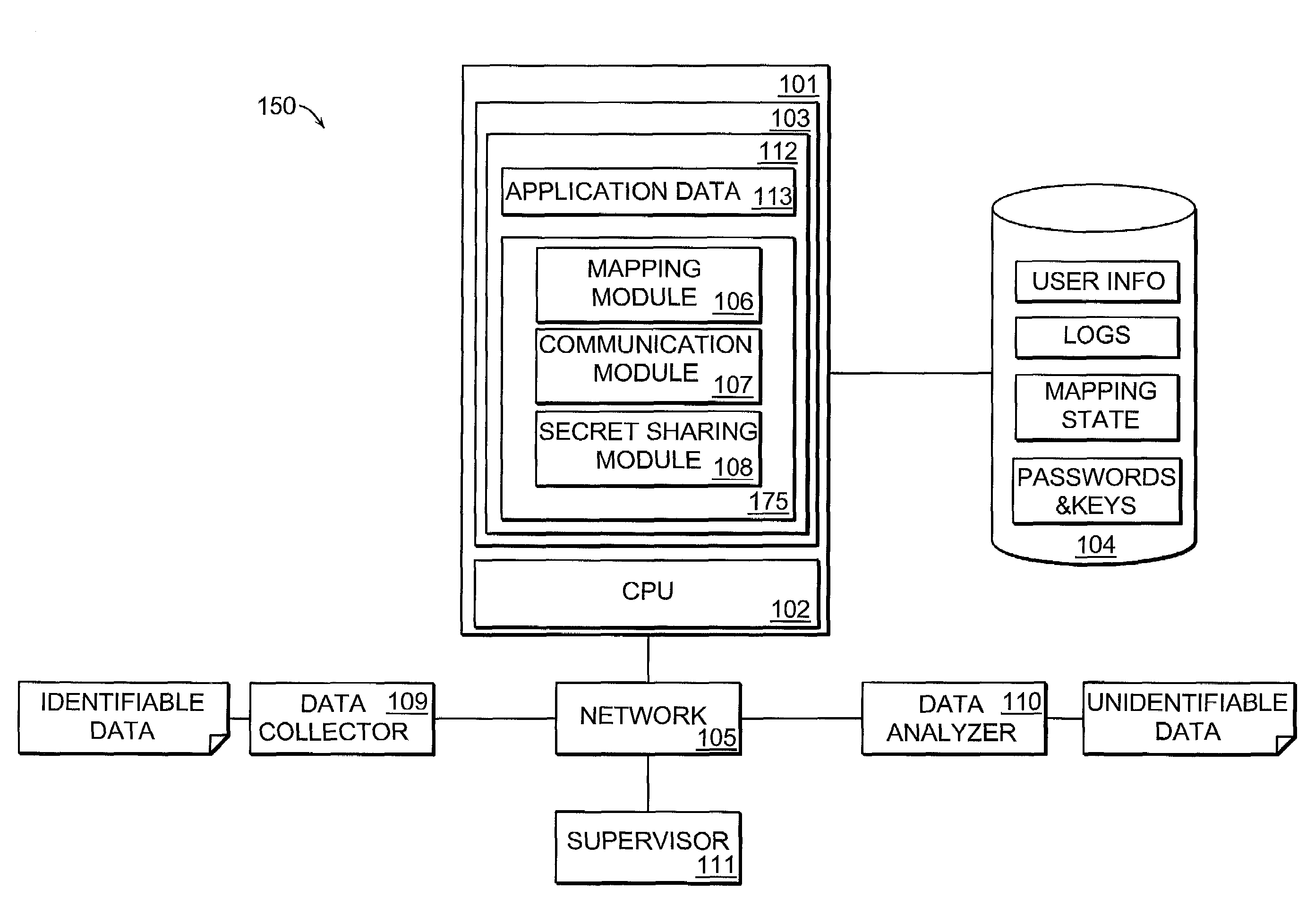 Automatic identity protection system with remote third party monitoring