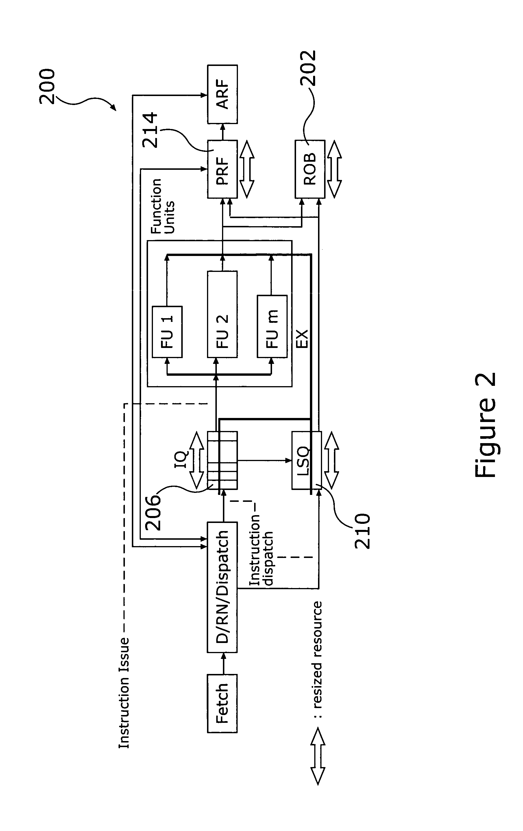 System and method for reducing power requirements of microprocessors through dynamic allocation of datapath resources