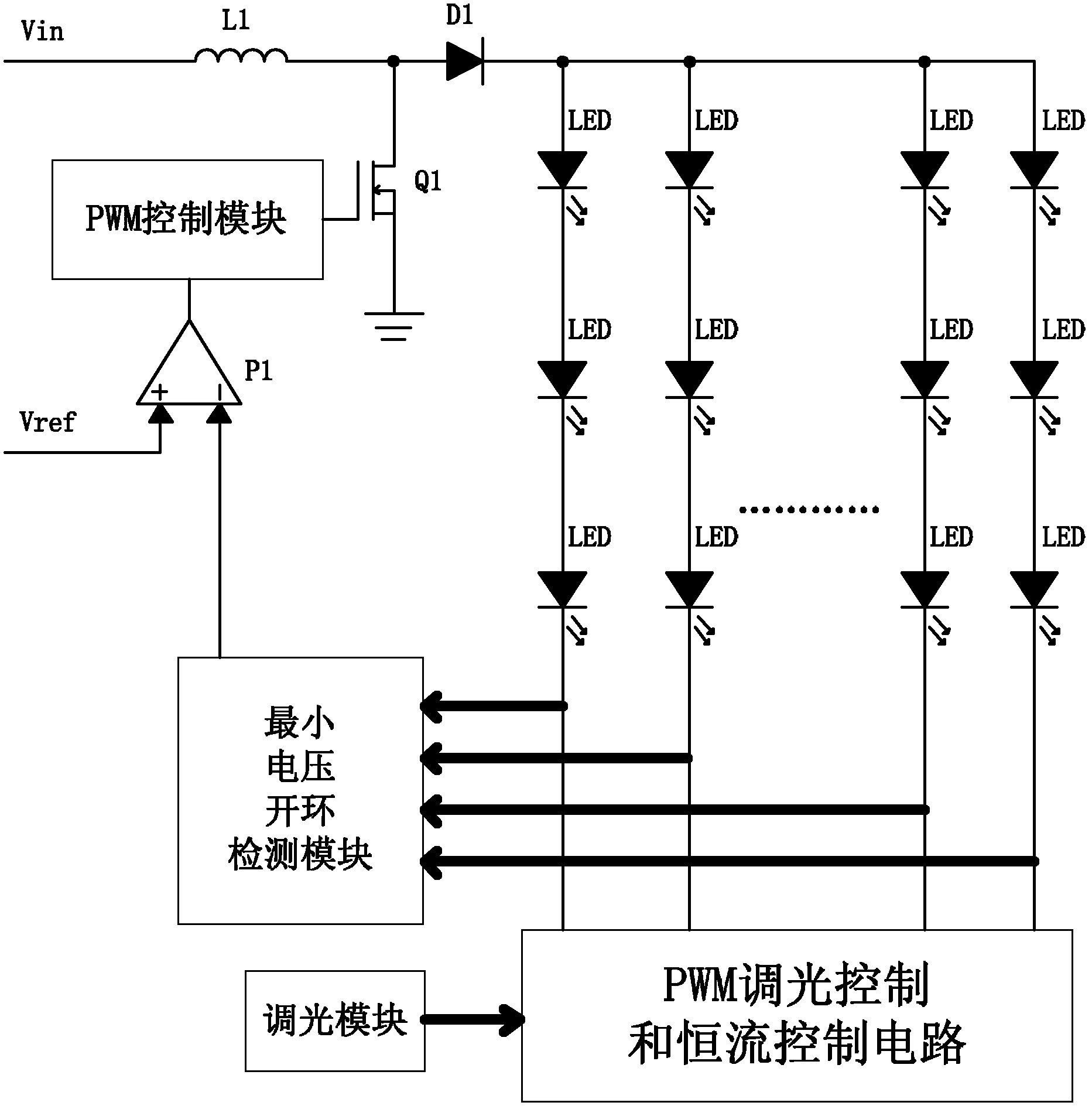 A kind of LED backlight driving method, LED backlight driving circuit and liquid crystal display device