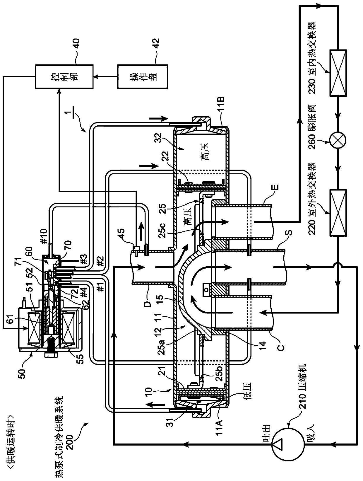 Direct acting solenoid valve and four-way switching valve equipped with it as a pilot valve