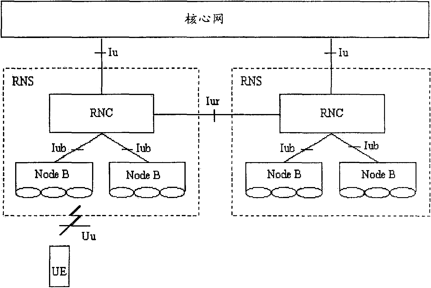 Wideband wireless mobile communication system and method for executing paging