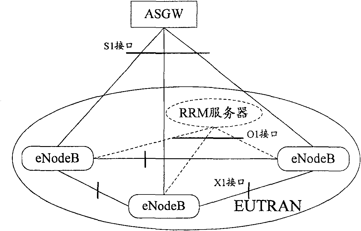 Wideband wireless mobile communication system and method for executing paging