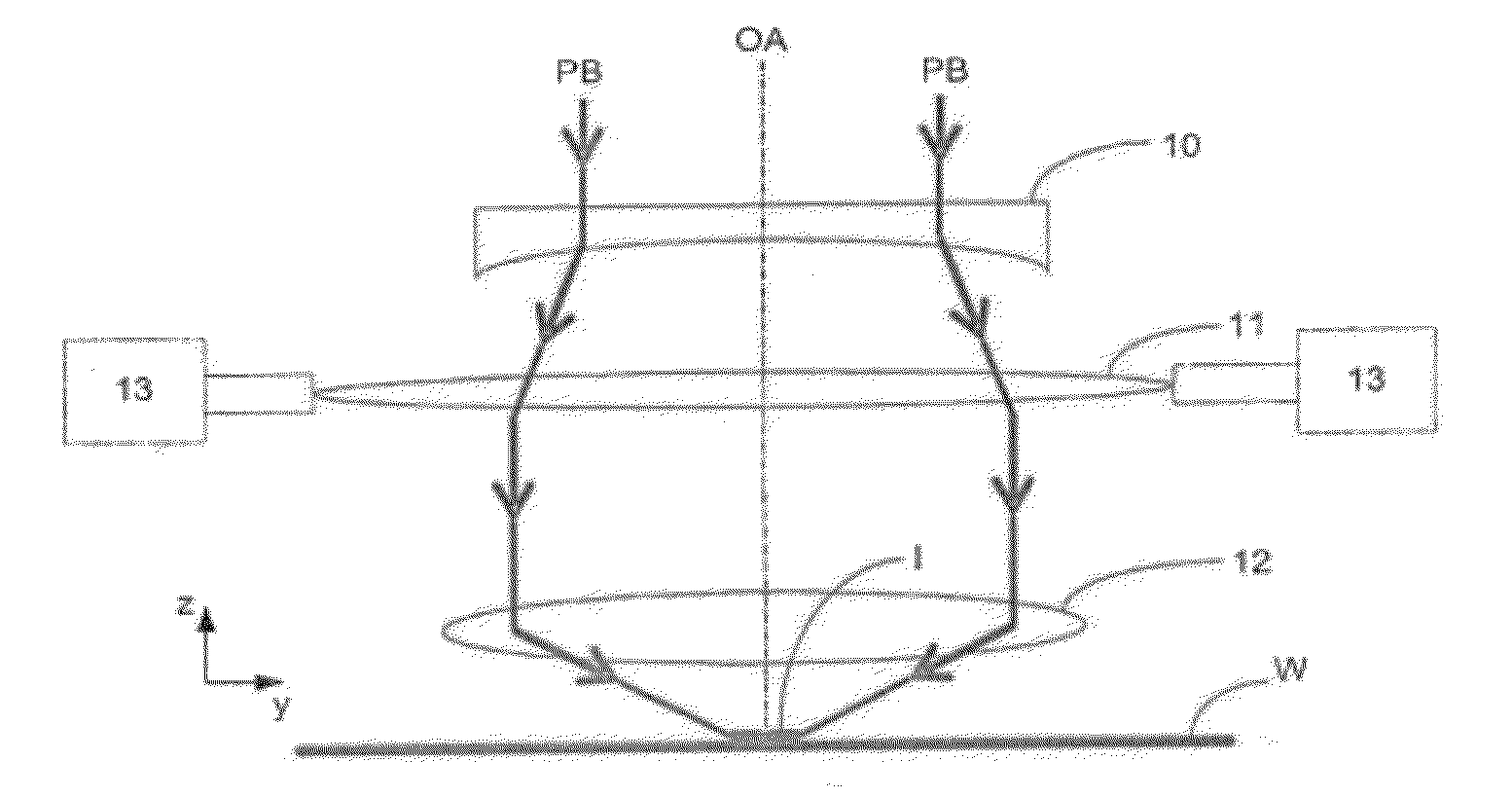 Lithographic Apparatus and Method