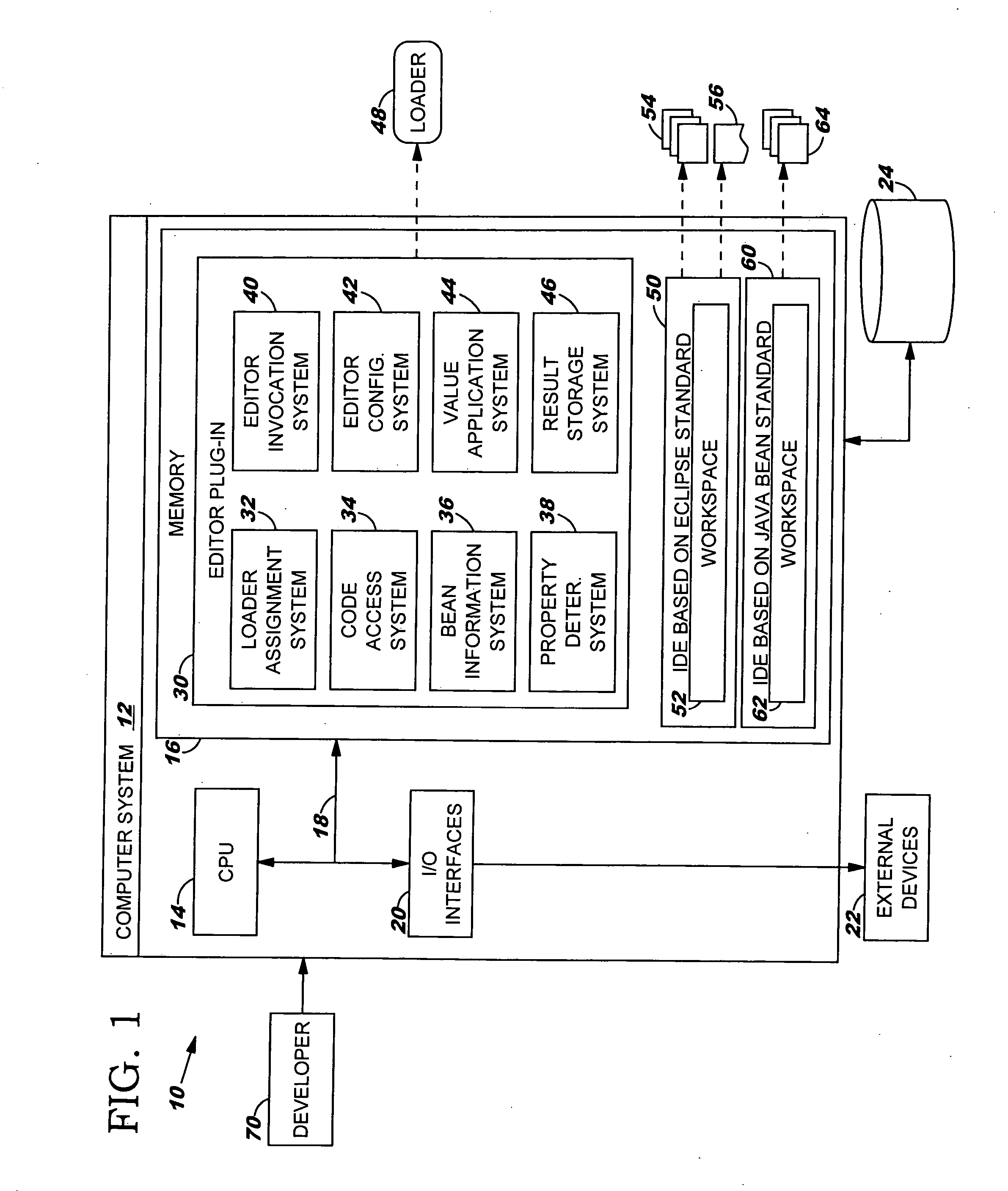 Method, plug-in and program product for customizing java bean properties