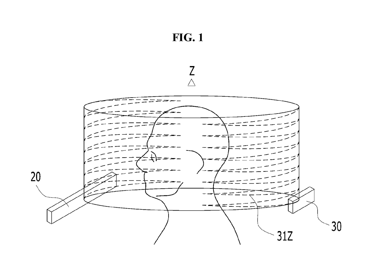 Apparatus and method for obtaining computed tomography