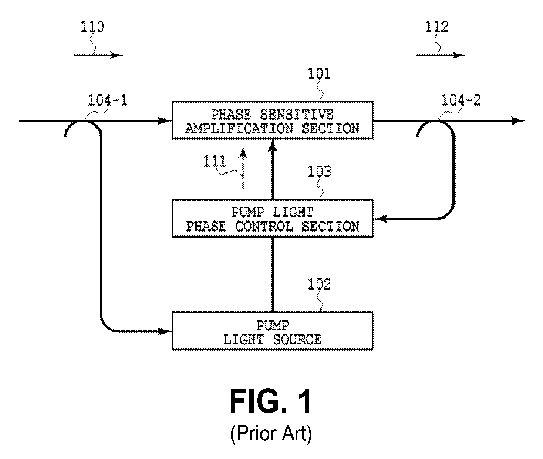 Optical amplifier