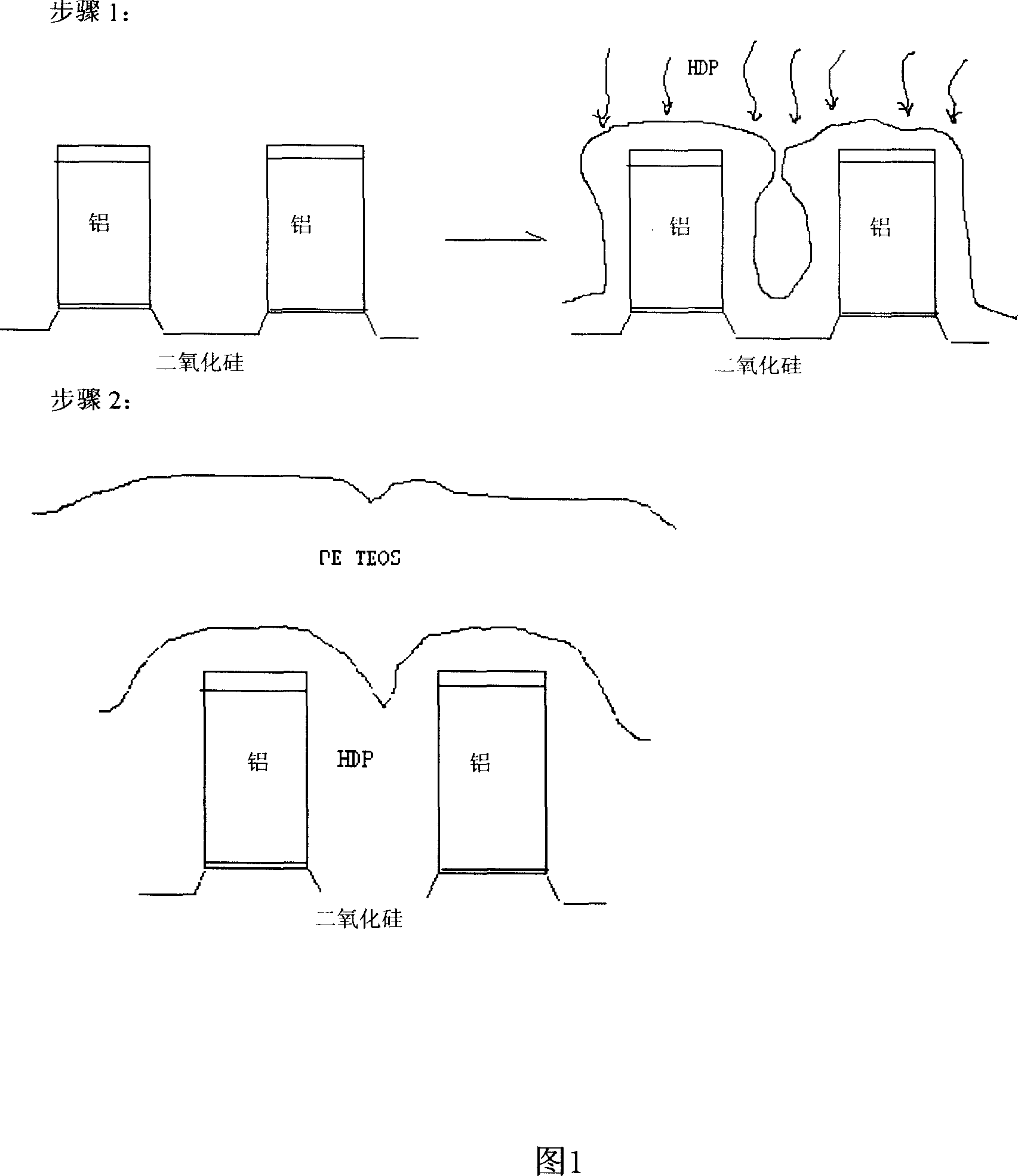 Method for depositing metal interlaminar oxide